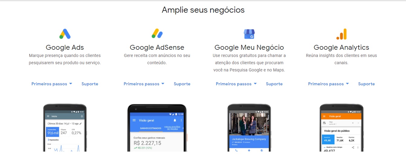 google meu negocio fotos lucrativas 1