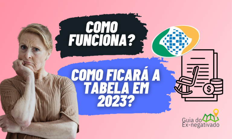 Tabela da pensão por morte