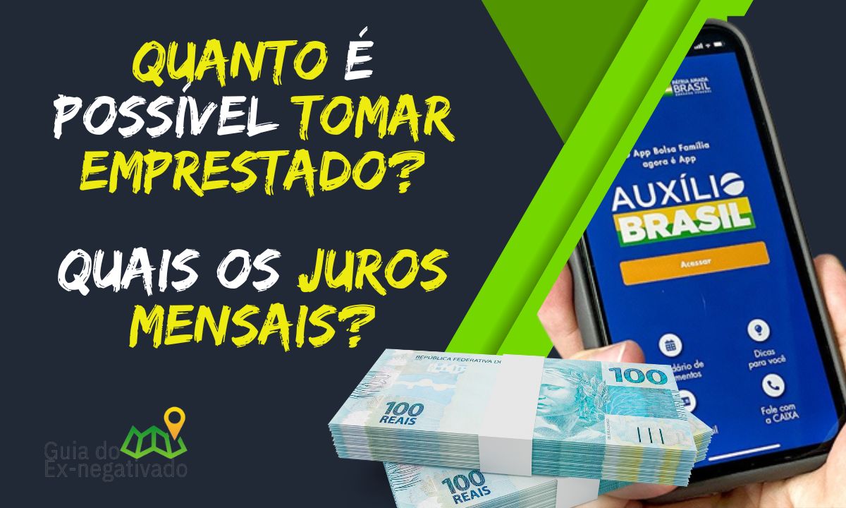 Bancos que fazem empréstimo do Auxílio Brasil em 2023