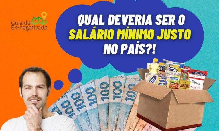 Salário mínimo para comprar uma cesta básica