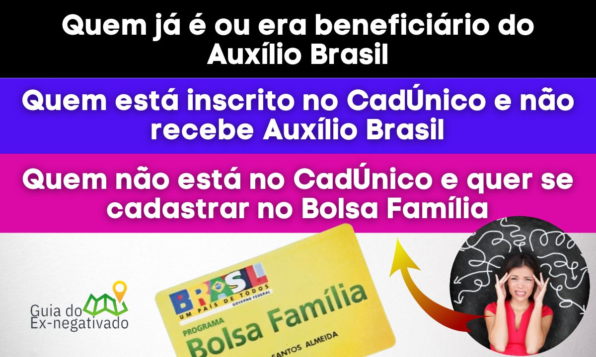 O que precisa para se cadastrar no Bolsa Família