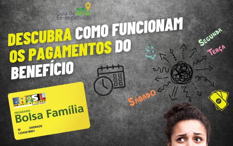 Quem recebe Bolsa Família na segunda pode sacar no sábado