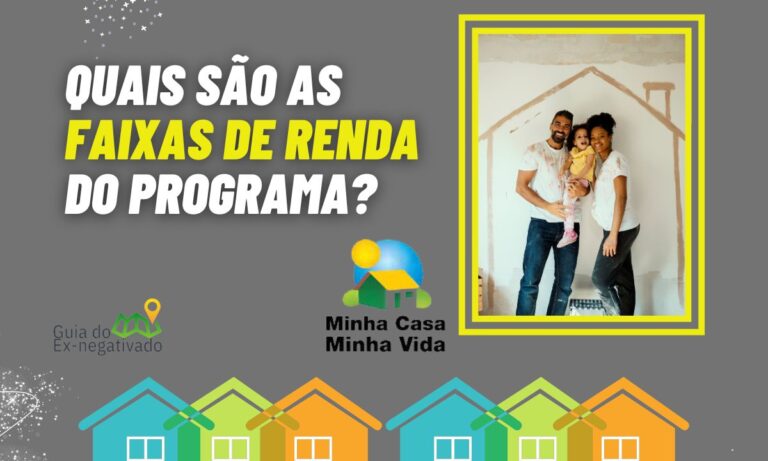 Aprenda como se inscrever no programa Minha Casa, Minha Vida 3 Como se inscrever no programa Minha Casa Minha Vida