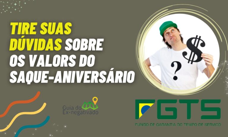 Quanto é o saque aniversário
