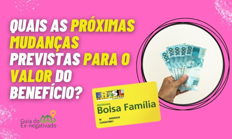 Valor do Bolsa Família em abril