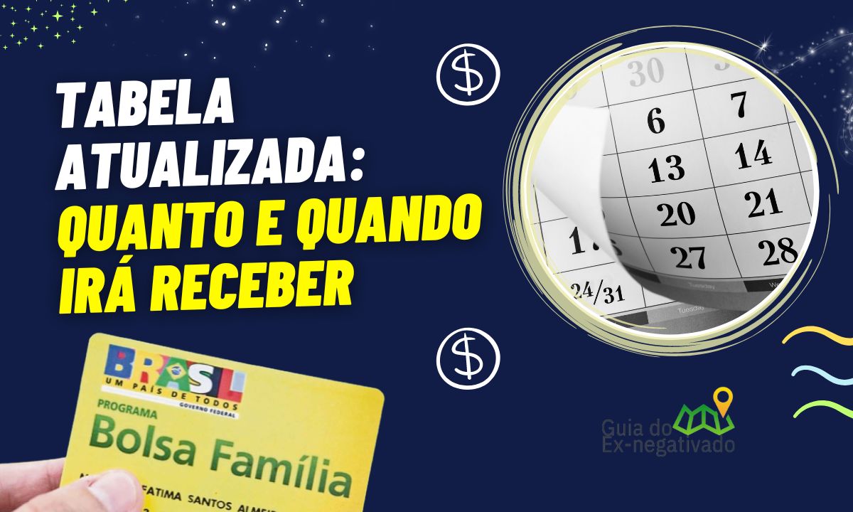 Calendário Bolsa Família 2023 valor atualizado