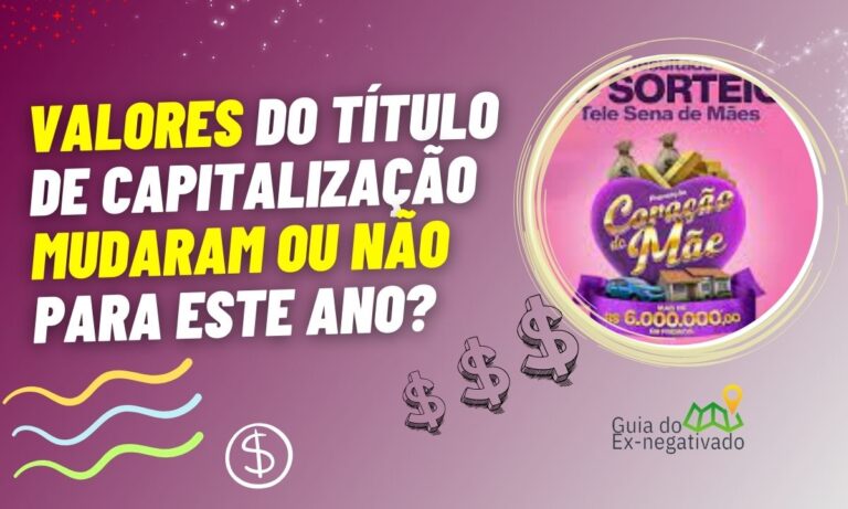 Quanto custa uma Tela Sena