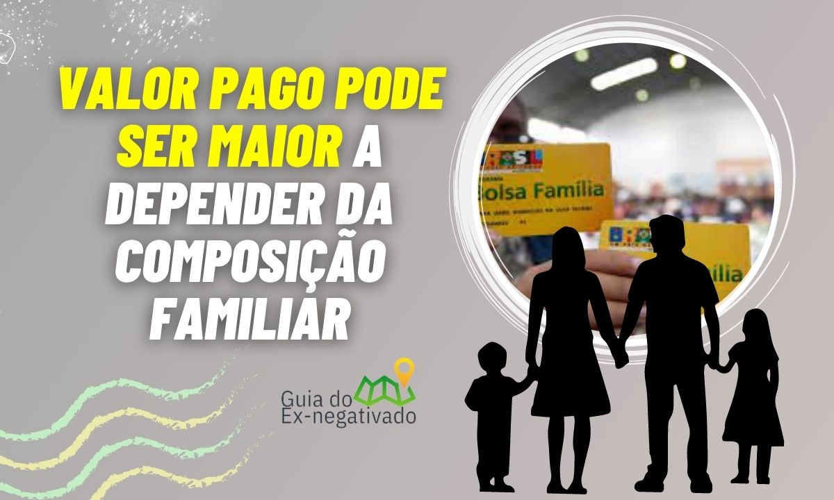 Quantas pessoas no mesmo endereço podem receber o Auxílio Brasil (Bolsa Família)? Veja