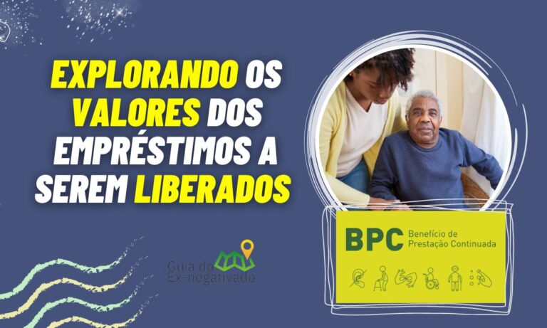 Qual o valor do empréstimo do BPC/Loas 2023? O que se sabe sobre as condições 7 Qual o valor do empréstimo do BPCLoas 2023