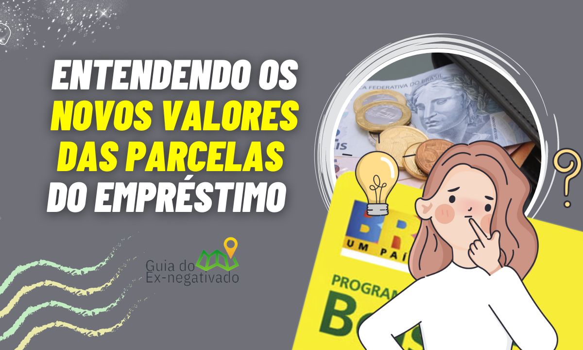 Qual o valor do empréstimo do Bolsa Família