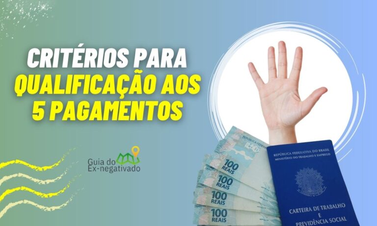 Quem tem direito a 5 parcelas do seguro desemprego