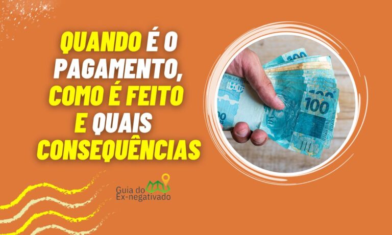 Qual a porcentagem do saque aniversário