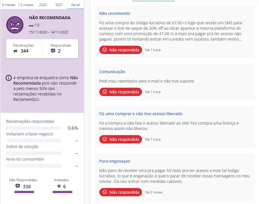 Códigos Lucrativos: saiba do que se trata e fique atento 2 codigos lucrativos