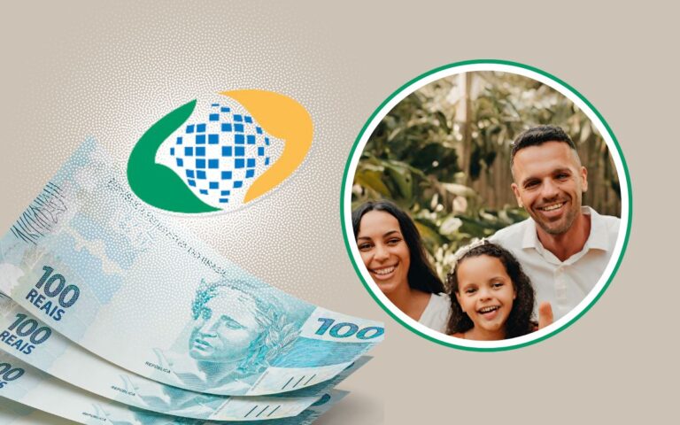 Salário-Família 2024