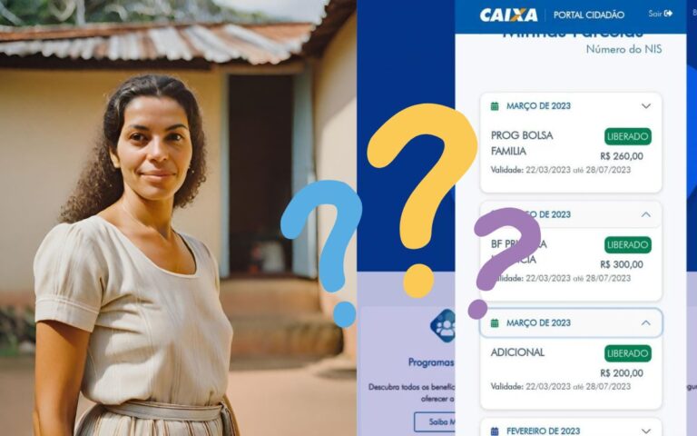 Bolsa Família cancelado